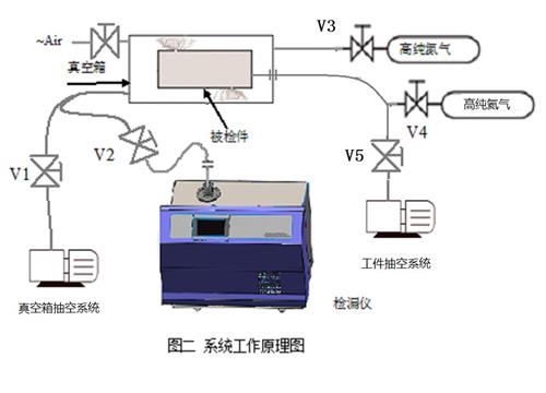 工作原理圖.jpg